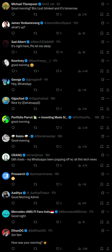 famous people