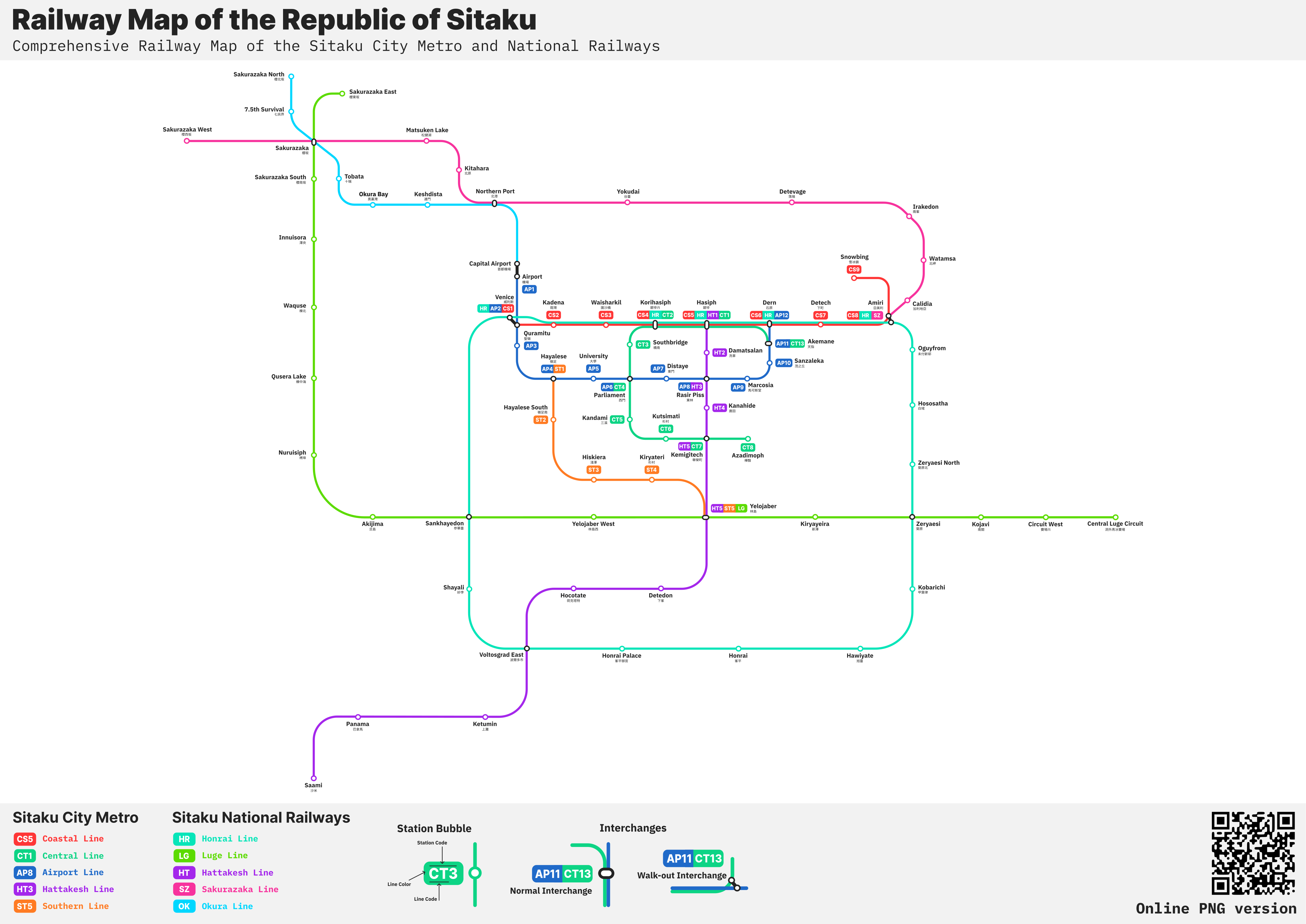 The comprehensive railway map of the Republic of Sitaku